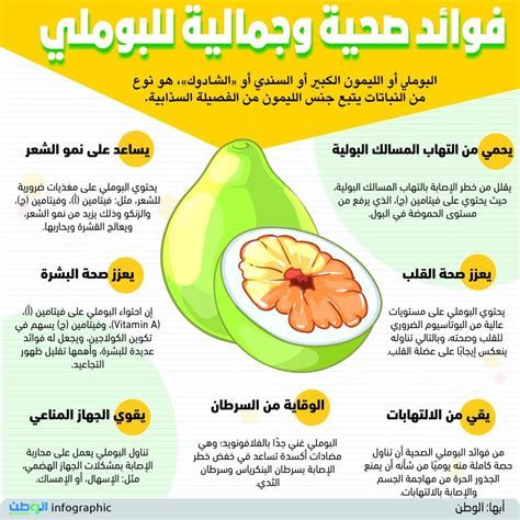 البوملي والسكري