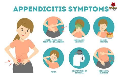 الزايده في انهي جنب