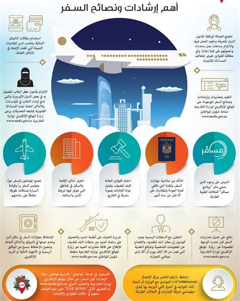 السياحة في كاليبيشي