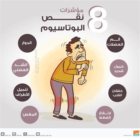 البوتاسيوم في الغذاء