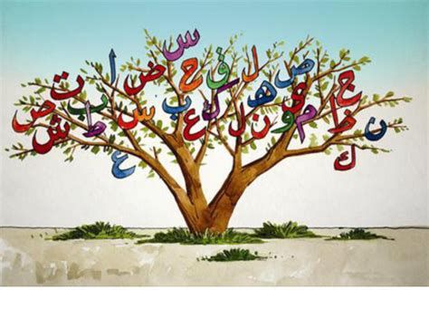 اذاعة مدرسية عن اللغة العربية مميزة كاملة