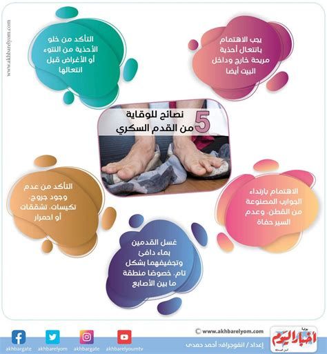 أفضل مسكن لآلام القدم