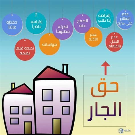 بحث عن حقوق الجار pdf