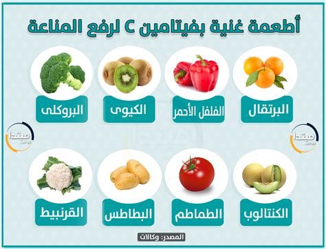 أين يوجد فيتامين سي بكمية كبيرة