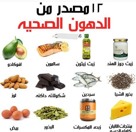 أفضل الأعشاب لحرق الدهون