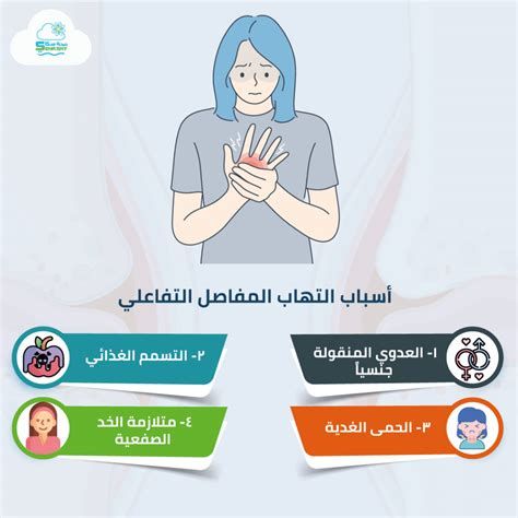 أفضل دواء لالتهاب المفاصل