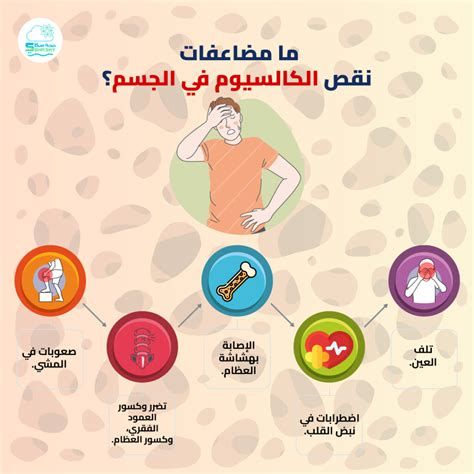 أعراض نقص الكالسيوم بالجسم