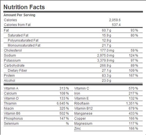 أفضل أنواع اللبن البودرة