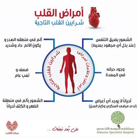 ألم في القلب وخلف الظهر