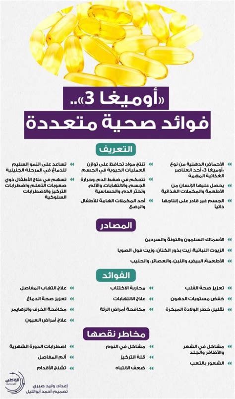 أفضل حبوب لهشاشة العظام