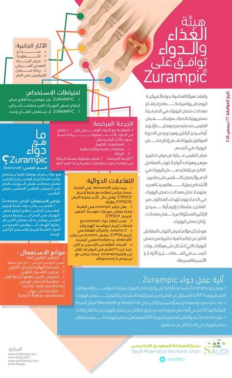 أفضل مضاد حيوي للحبوب تحت الجلد