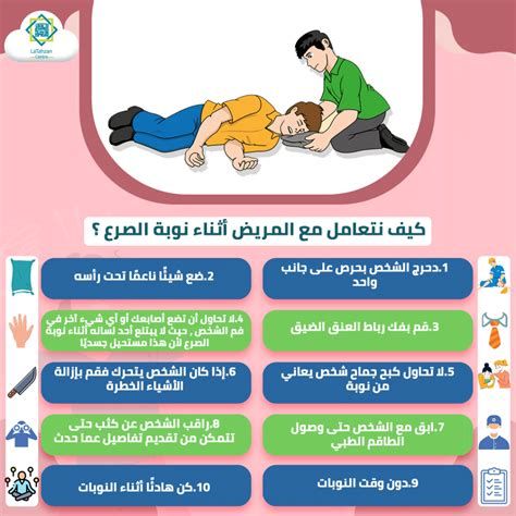 أعراض الصرع الجزئي