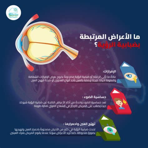 أعراض نقص فيتامين د في الجلد