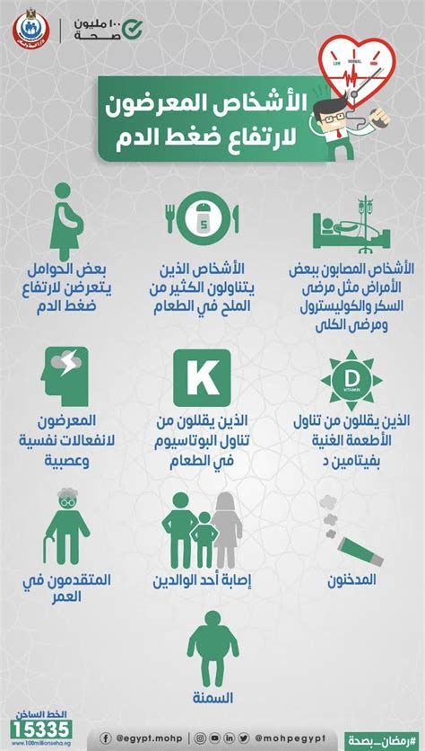 أعراض الروماتيزم في القلب