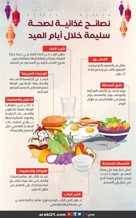 أعراض نقص فيتامين د في الجلد