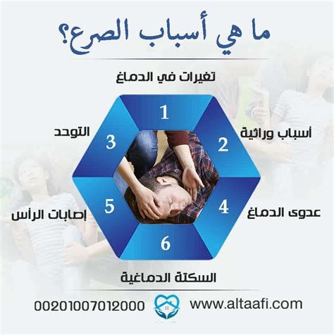 أعراض الصرع الجزئي