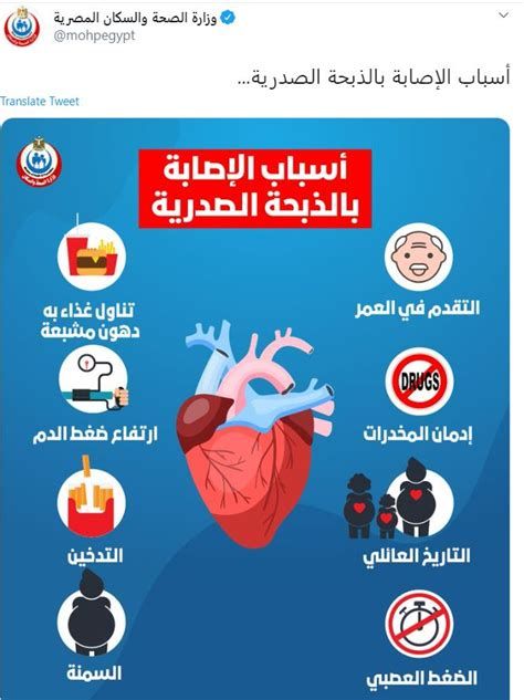 أعراض الذبحة الصدرية عند النساء