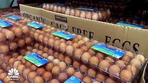 استراتيجيات التحوط باستخدام مشتقات الذهب في أسواق الشرق الأوسط