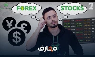 دليل تداول مؤشر داو جونز الأساسيات والاستراتيجيات