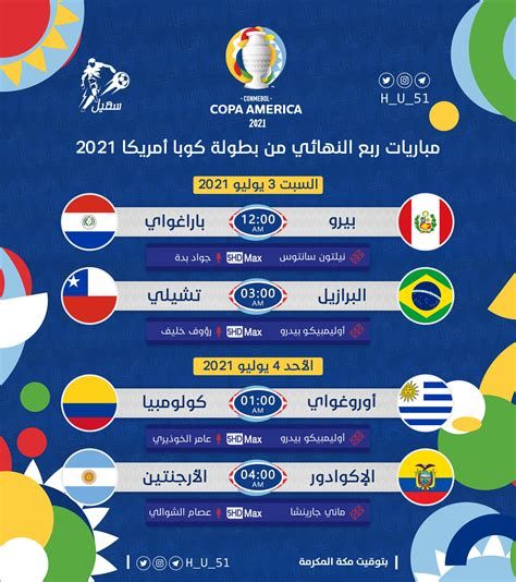 موعد نهائي كوبا أمريكا 2025 والقنوات الناقلة