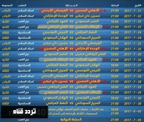 مباريات نصف نهائي كأس العالم 2025 الموعد والغيابات القنوات الناقلة