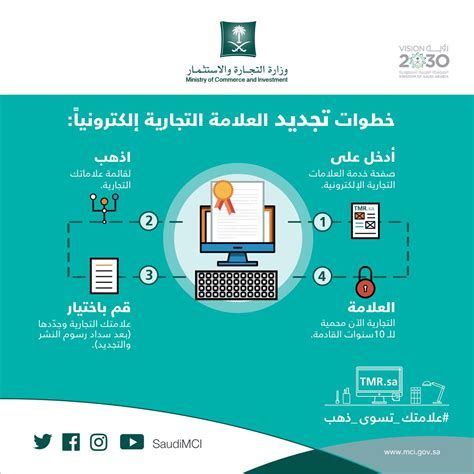 أهمية وصف العلامة التجارية المعتمدة