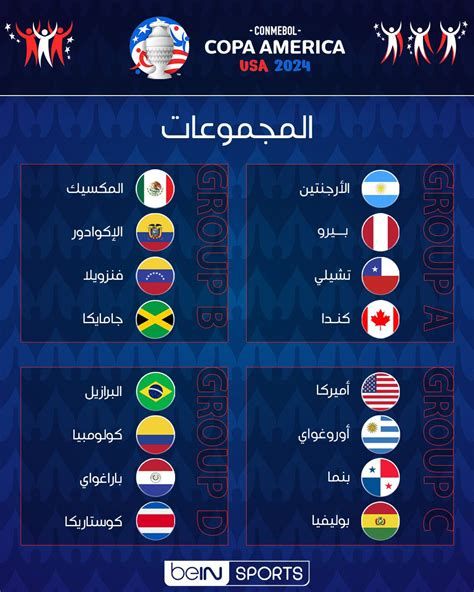 موعد نهائي كوبا أمريكا 2025 والقنوات الناقلة