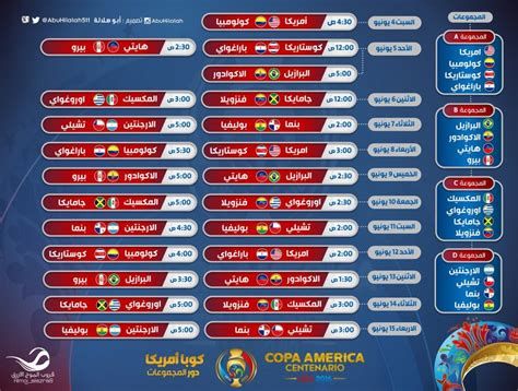 موعد نهائي كوبا أمريكا 2025 والقنوات الناقلة