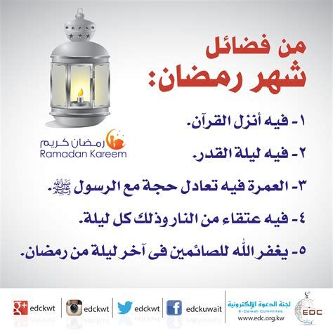 اسئلة عن رمضان واجابتها 2025 مكتوبة جديدة