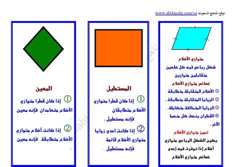 أفضل 15 مقدمة بحث رياضيات تناسب أي بحث رياضيات 2025