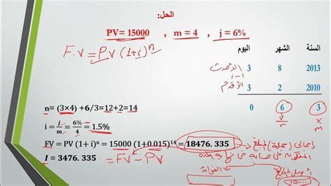 أفضل 15 مقدمة بحث رياضيات تناسب أي بحث رياضيات 2025