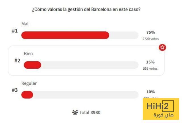 عاجل: صورة: جماهير برشلونة تنقلب على الإدارة بعد ضربة ويليامز!