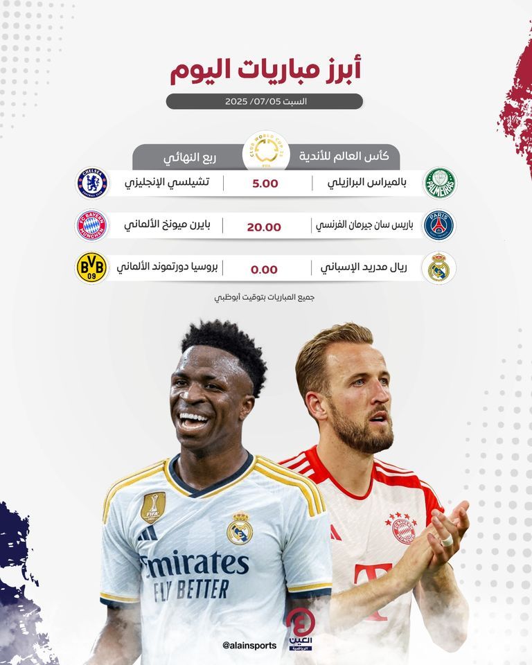 عاجل: جدول مباريات اليوم في كأس العالم للأندية 2025 «السبت 5 يوليو»