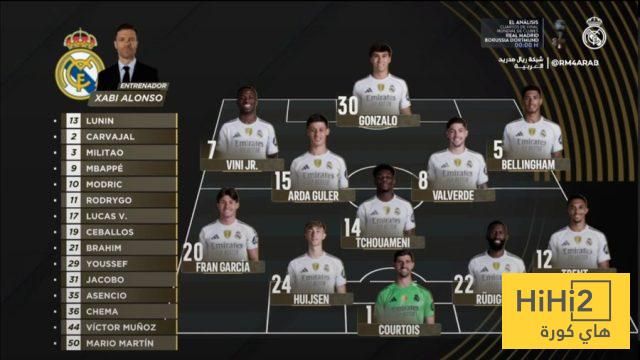 عاجل: الرسم التكتيكي لتشكيلة ريال مدريد ضد دورتموند