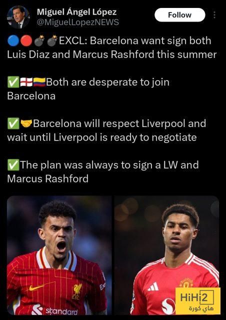 عاجل: برشلونة يستعد بقوة للرد على صفعة نيكو ويليامز!