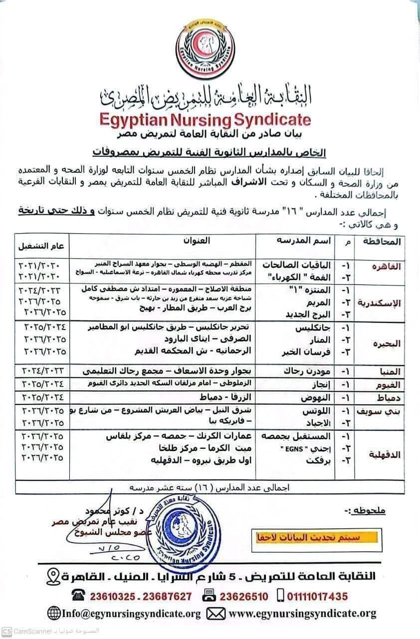 عاجل: أماكن مدارس التمريض بالمحافظات 2025-2026.. نظام الخمس سنوات