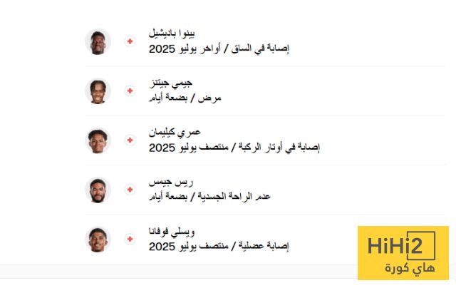 عاجل: غيابات تشيلسي ضد فلومينينسي في مونديال الأندية