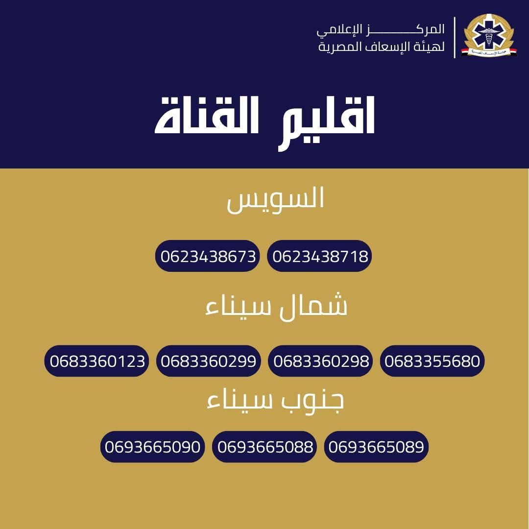 عاجل: بعد حريق سنترال رمسيس.. أرقام طوارئ بديلة للإسعاف والرعاية المركزة