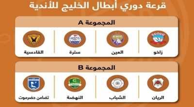 أخبار اليمن : قرعة صعبة لممثل اليمن في أبطال الخليج