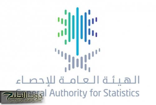 «الإحصاء»: استقرار معدل التضخم في السعودية عند 2.1% يوليو 2025