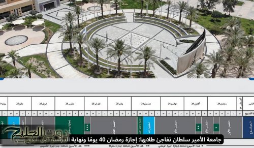 جامعة الأمير سلطان تفاجئ طلابها: إجازة رمضان 40 يومًا ونهاية الدراسة قبل الحج