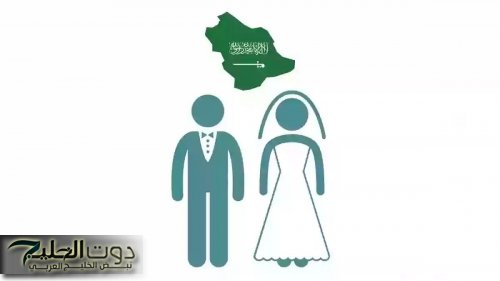 تعرف على الجنسية العربية الوحيدة التي يمنع الزواج منها