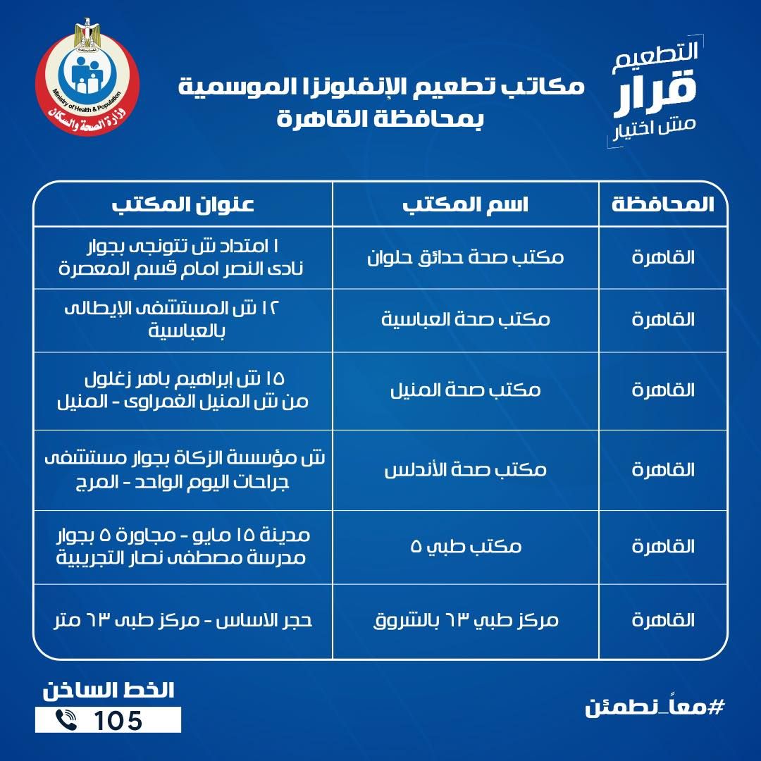 لقاح الإنفلوانزا الموسمية قد يقي من الوفاة.. "الصحة" تكشف أماكن تواجده بالمحافظات