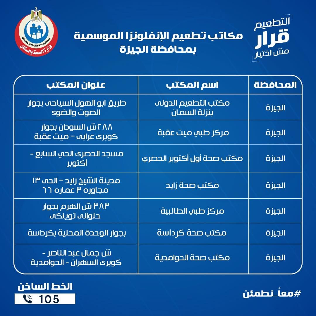 لقاح الإنفلوانزا الموسمية قد يقي من الوفاة.. "الصحة" تكشف أماكن تواجده بالمحافظات