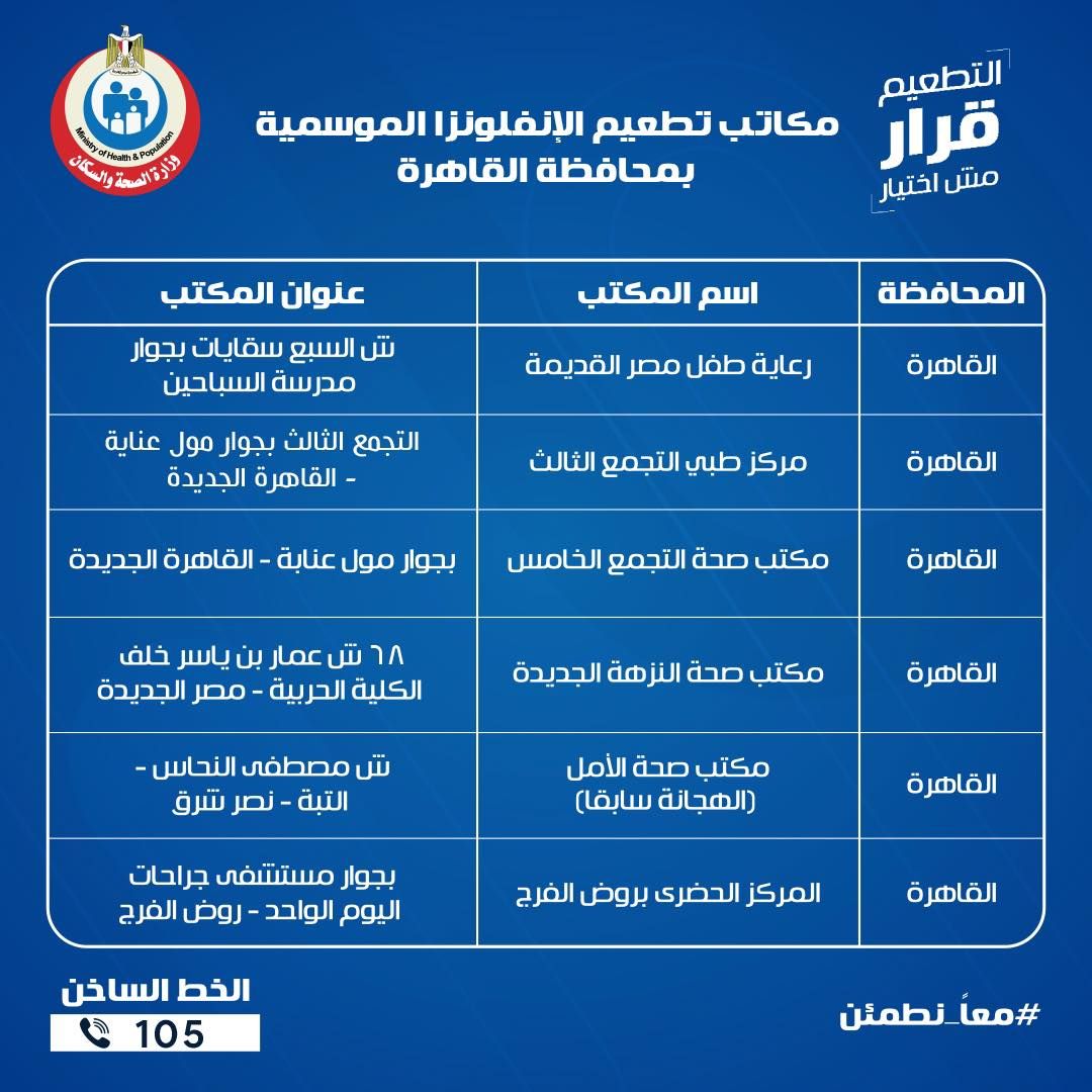 لقاح الإنفلوانزا الموسمية قد يقي من الوفاة.. "الصحة" تكشف أماكن تواجده بالمحافظات