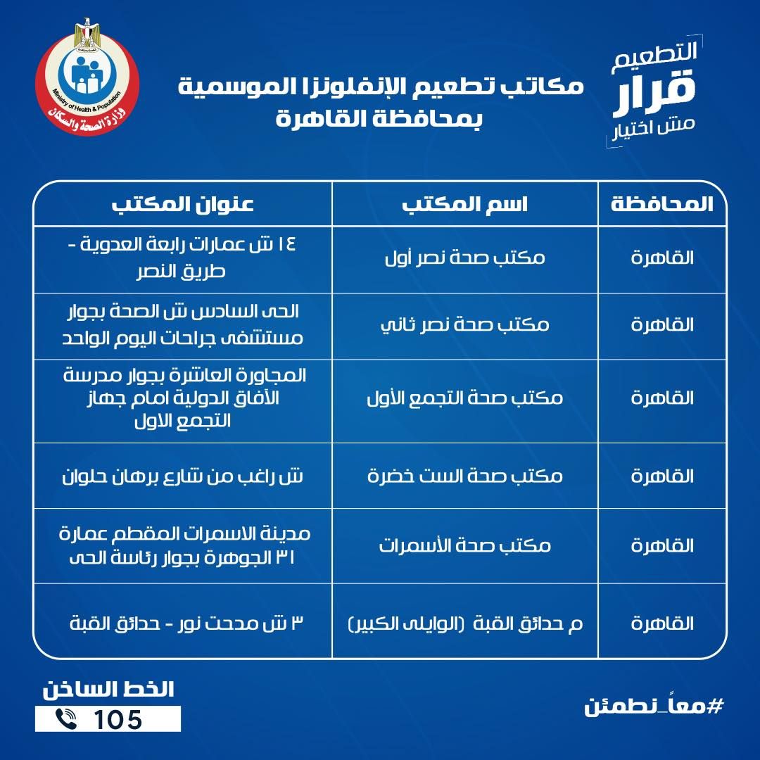 لقاح الإنفلوانزا الموسمية قد يقي من الوفاة.. "الصحة" تكشف أماكن تواجده بالمحافظات