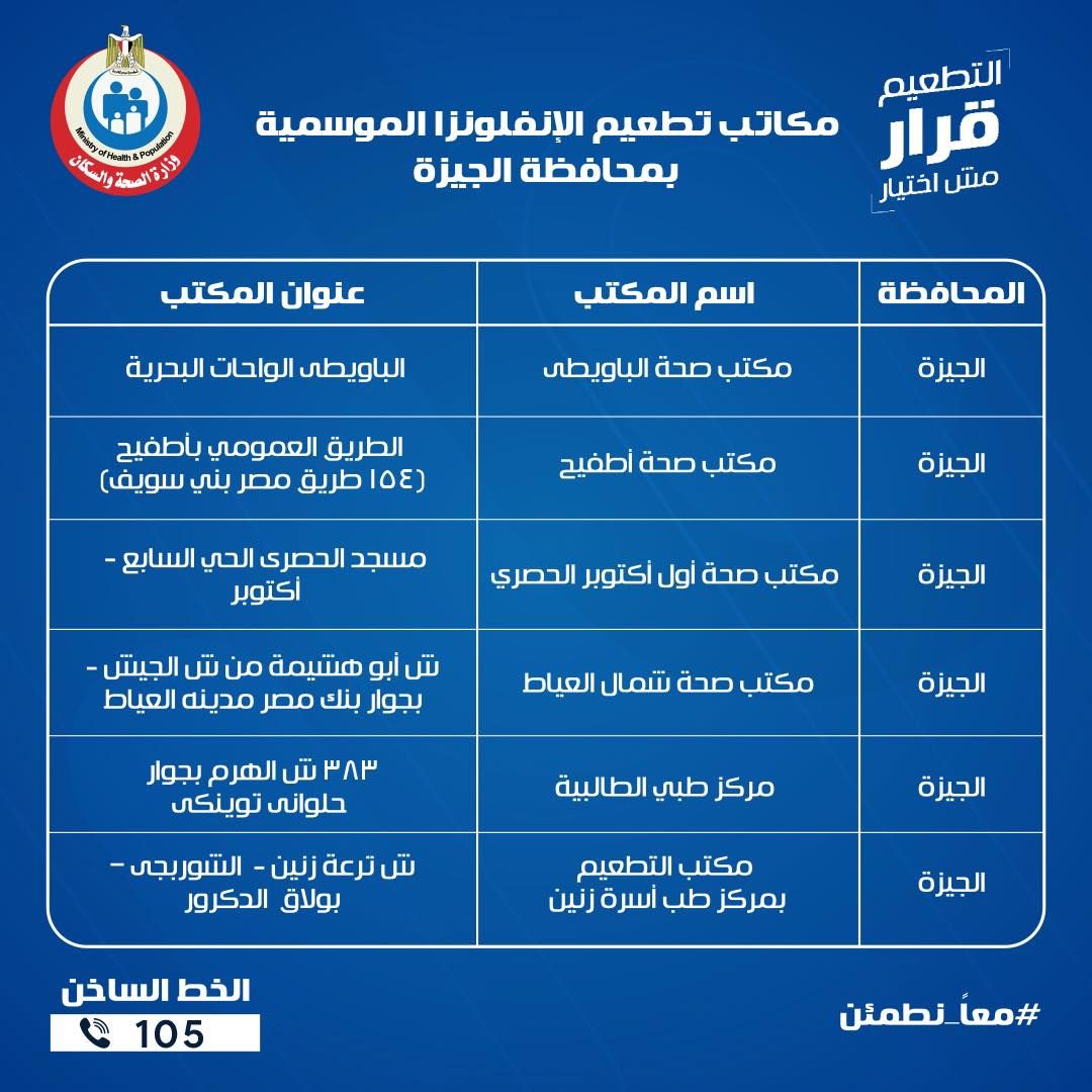 لقاح الإنفلوانزا الموسمية قد يقي من الوفاة.. "الصحة" تكشف أماكن تواجده بالمحافظات
