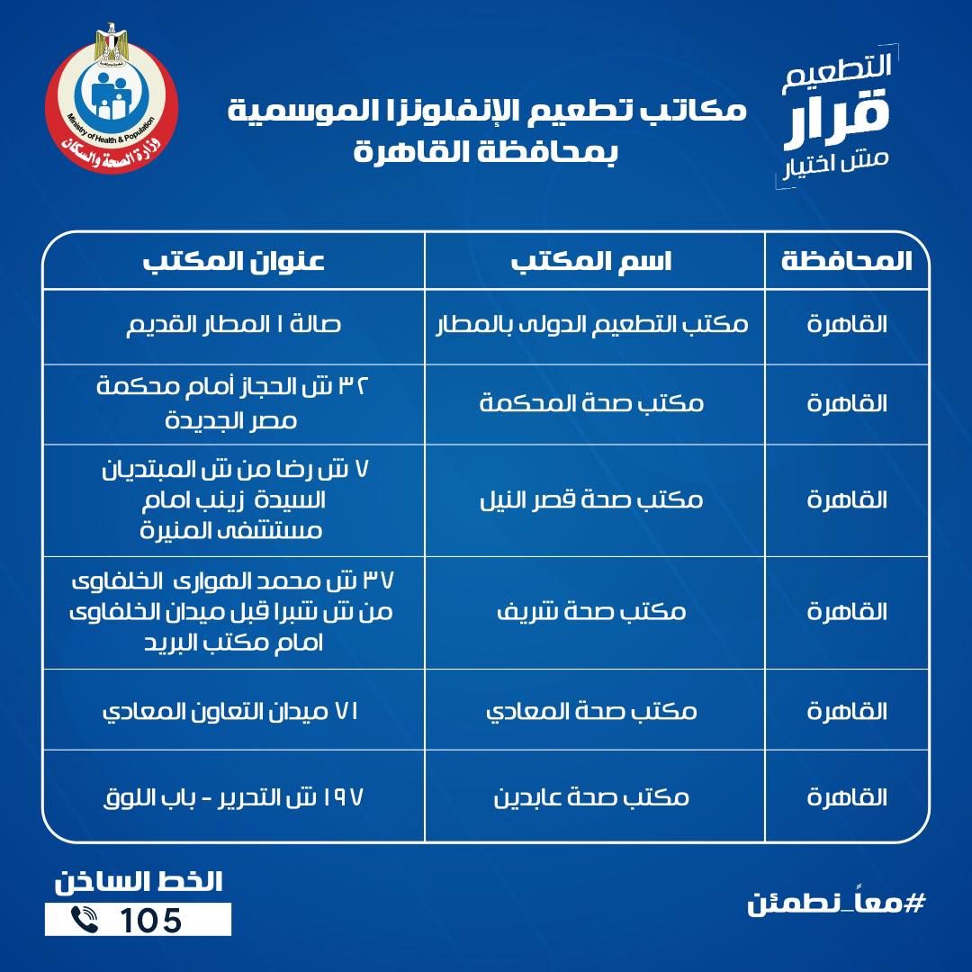لقاح الإنفلوانزا الموسمية قد يقي من الوفاة.. "الصحة" تكشف أماكن تواجده بالمحافظات