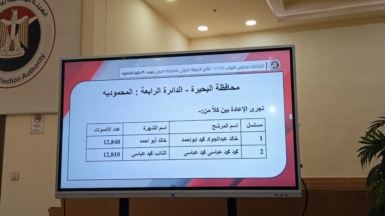 البحيرة البحيرة