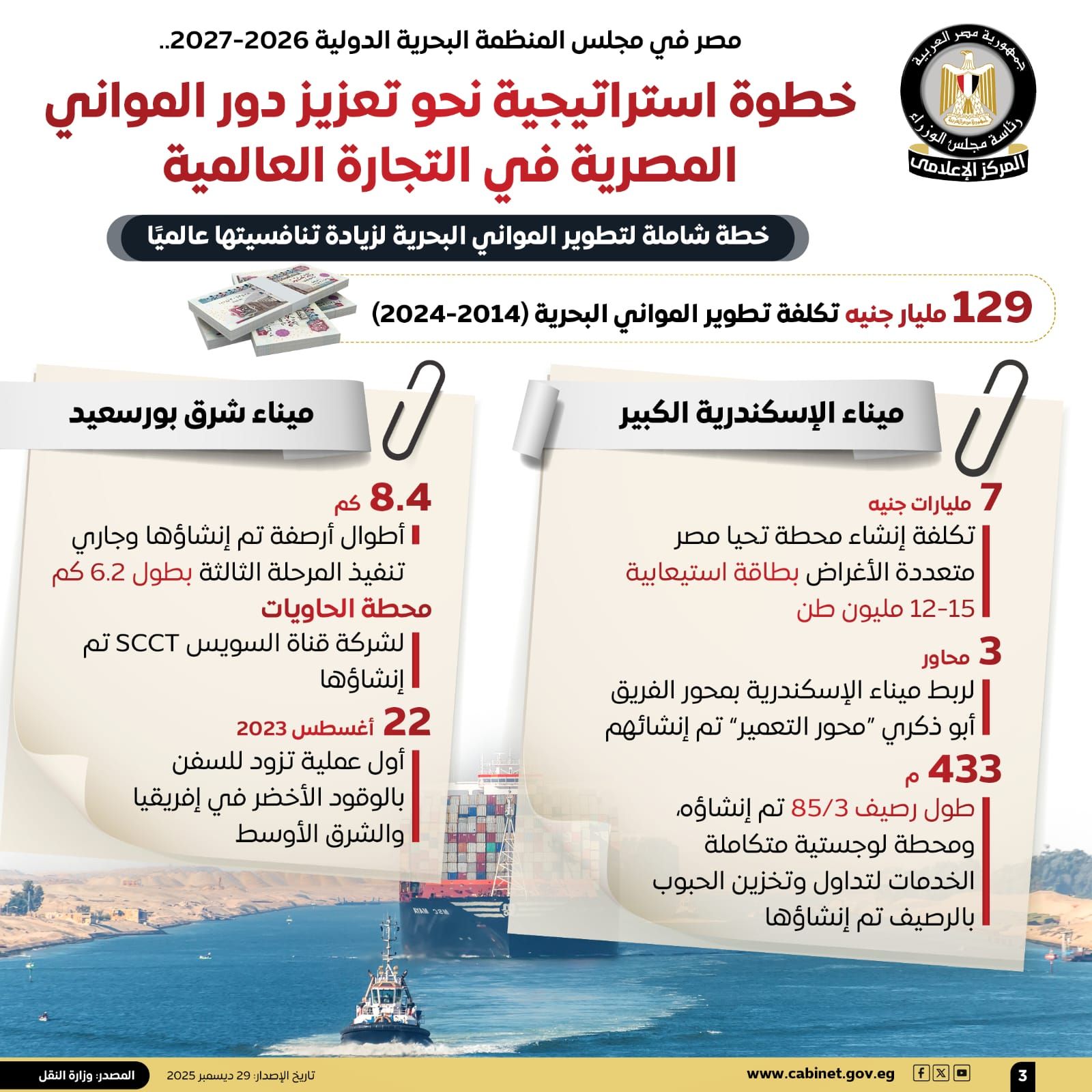 مجلس الوزراء: مصر تفوز بعضوية مجلس المنظمة البحرية الدولية 2026/2027